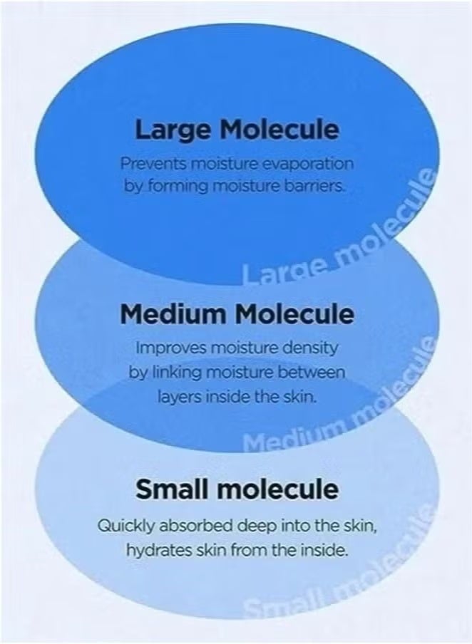 IsNtree Hyaluronic Acid Watery Sun Gel 50ml - Image 5